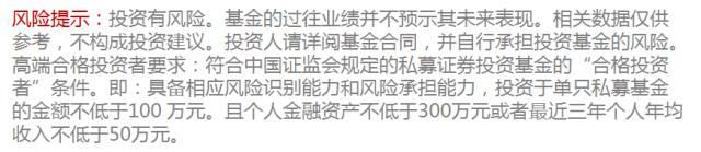 明汯投资业绩稳定的秘密：真正的Alpha永远是人的才能