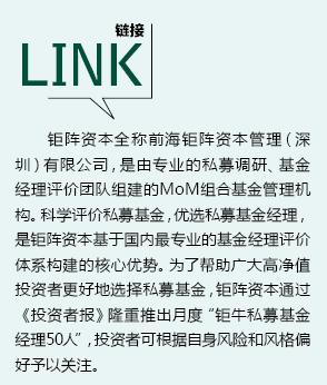 钜阵资本发布月度“钜牛私募基金经理50人” 股票策略前三名近一年收益150%