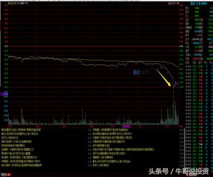 12.8 如何看待国内黑色系期货品种暴跌，对A股有何影响？