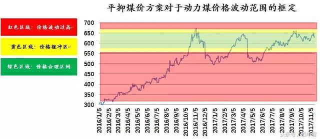 顶级量化私募从政策面基本面解读：为什么这一年是CTA最难的一年