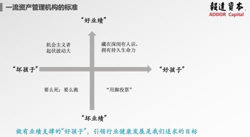 毅达资本董事长应文禄：一流的机构藏在深闺有人识