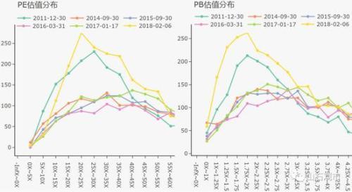 曹山石：黑色一星期中机构百态及未来应对