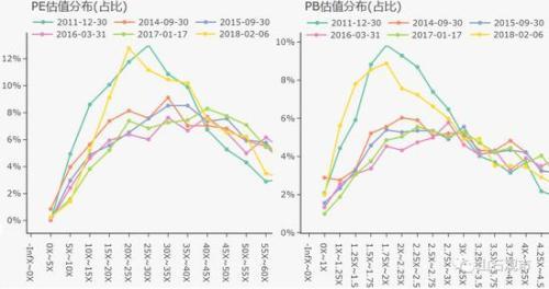 曹山石：黑色一星期中机构百态及未来应对