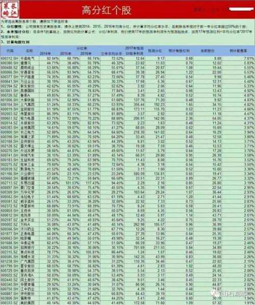 曹山石：黑色一星期中机构百态及未来应对