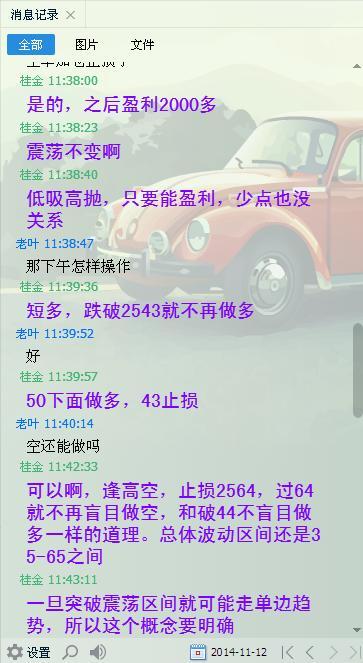 2600点折返跑------11月13日股指期货操作策略