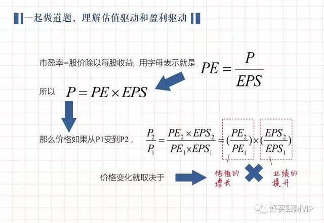 景林资产高云程：两年三年的钱，在这个点上容易赚