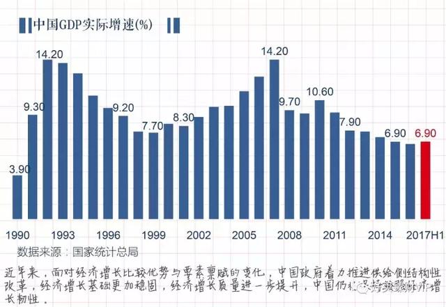 景林资产高云程：两年三年的钱，在这个点上容易赚