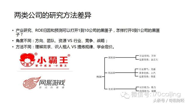 从创业角度看成长股投资