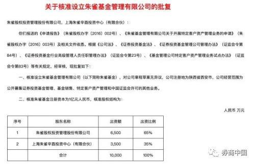 知名私募朱雀投资“私转公”！为何私转公？