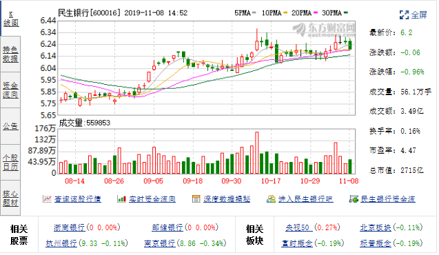 民生银行西安分行与关天资本签订战略合作协议