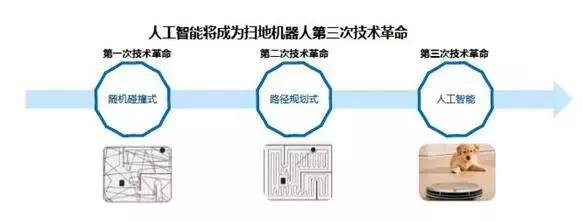 重磅AI芯片深度报告来袭，一文读懂AI芯片