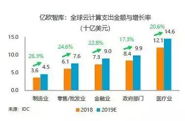 重磅AI芯片深度报告来袭，一文读懂AI芯片