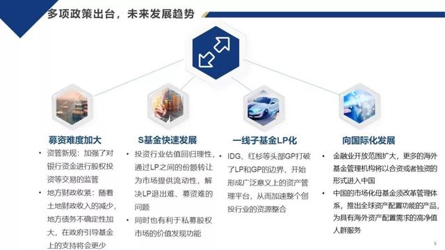 上汽投资母基金费飞：用“基金+直投”的打法实现增资保值