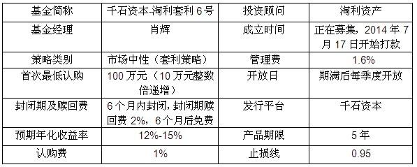 淘利：最大回撤低于3% 预期收益12-15%