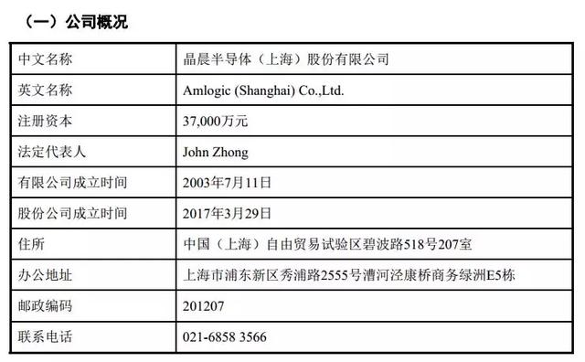 定了！01号科创板受理企业就是Ta，买到影子股的股民笑了(名单)