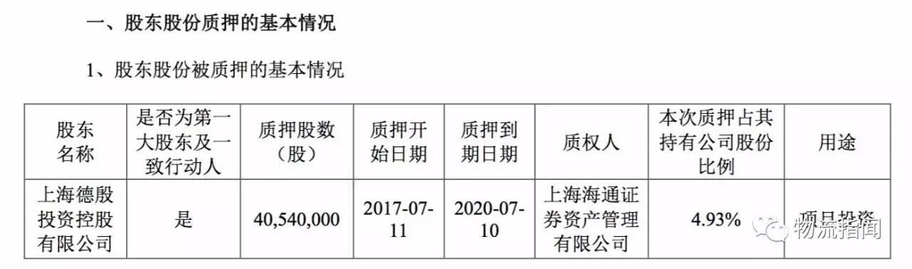 物流晚报丨普洛斯即将退市；申通欲募集3.96亿进行项目投资