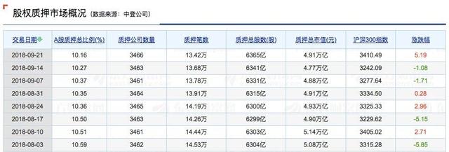 惨！中信建投一个月踩雷4家上市公司，11亿资管深陷印纪传媒！