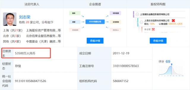 爱投金融增资至5.35亿 已完成工商变更