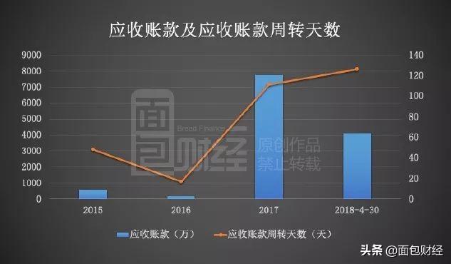 瑞威资管：国内首家港股上市私募基金，资金困境待解