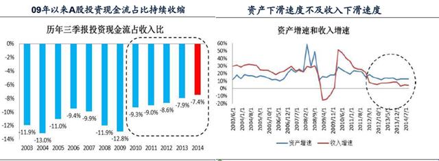 璞盈资本高莉：千亿市值的能源互联网标的很快到来！