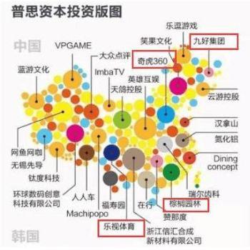 王思聪的手游电竞馆关门！金字招牌不管用了？