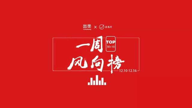 一周GP风向榜｜投资数据疲软，IDG、峰瑞、盛宇资本进前三，相泰、中投中财、国鸿创投上升最快