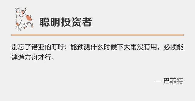 石锋资产：政策利好但经济底尚未显现，市场更大级别反弹还需等待