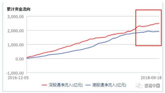 罕见！38家大型私募全线亏损 史上首次