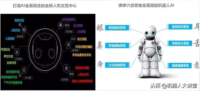 索道投资创始合伙人石东华《智能机器人行业落地的探索之路》