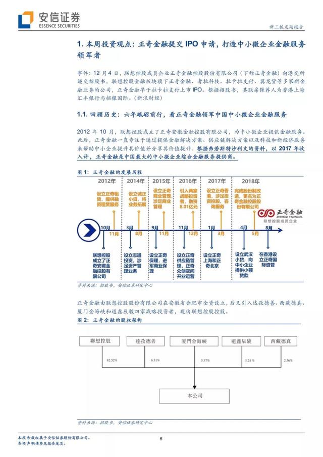 「有声版」正奇金融提交IPO申请，打造中小微企业金融服务领军者「安信诸海滨团队」