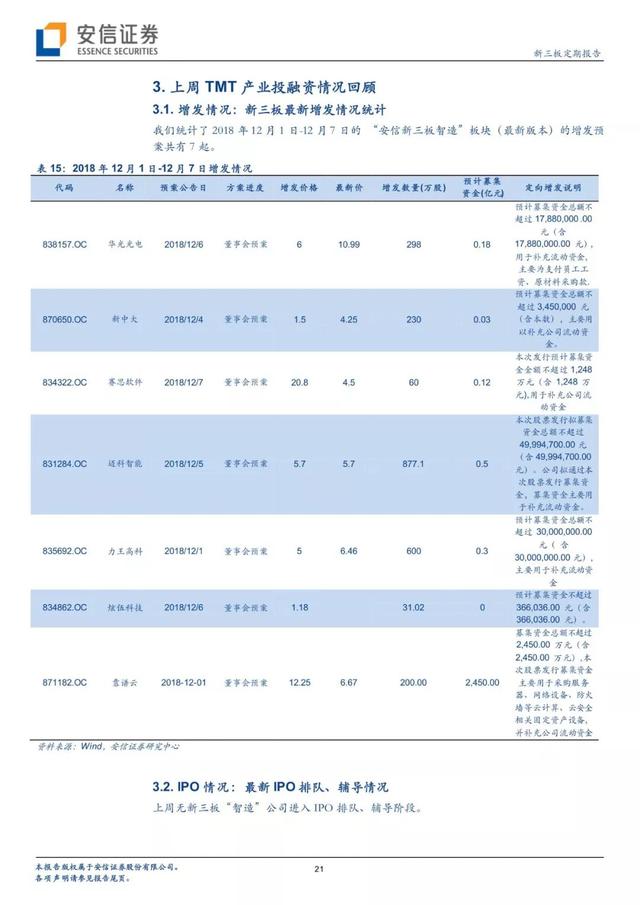 「有声版」正奇金融提交IPO申请，打造中小微企业金融服务领军者「安信诸海滨团队」