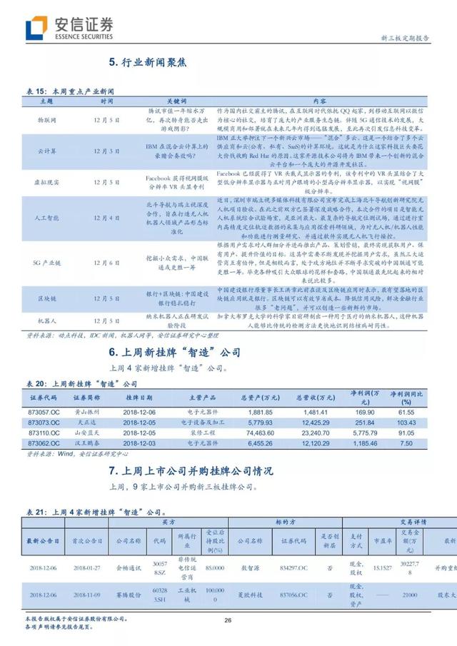 「有声版」正奇金融提交IPO申请，打造中小微企业金融服务领军者「安信诸海滨团队」