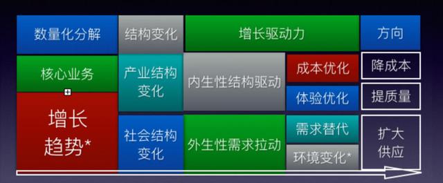 紫辉创投陈伟青：早期投资如觅金龟婿 软硬指标兼备选潜力股