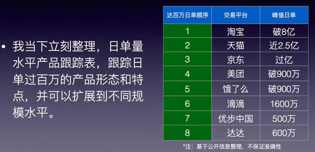 紫辉创投陈伟青：早期投资如觅金龟婿 软硬指标兼备选潜力股