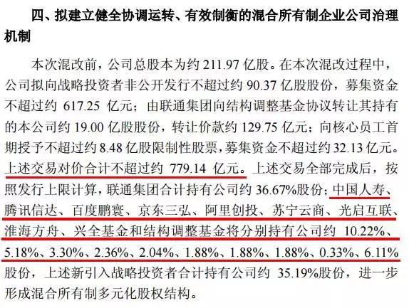 资色｜中国联通混改方案曝光：腾讯百度京东阿里投资逾270