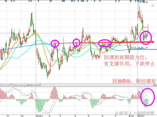 一哥牛股：小米能否超越华为只看一招！5只潜力股还可关注！