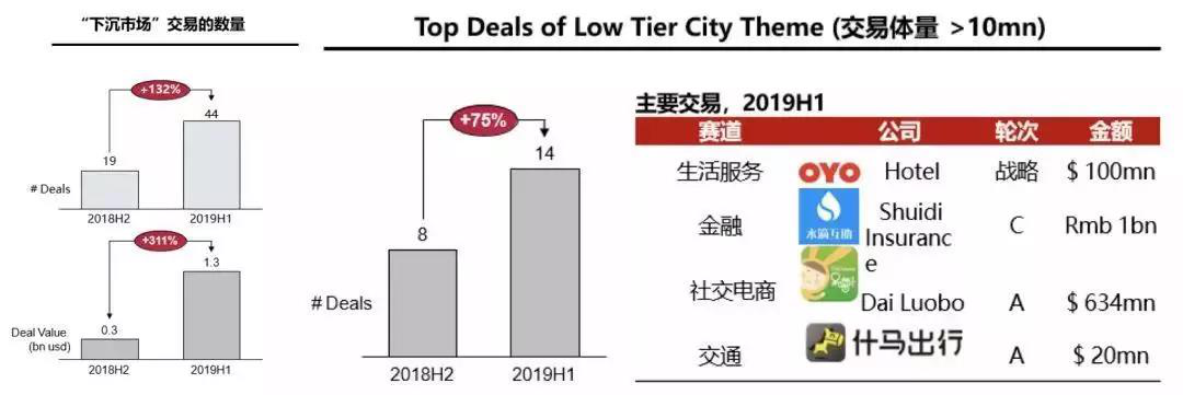 【投教科普】私募股权未来四大发展趋势