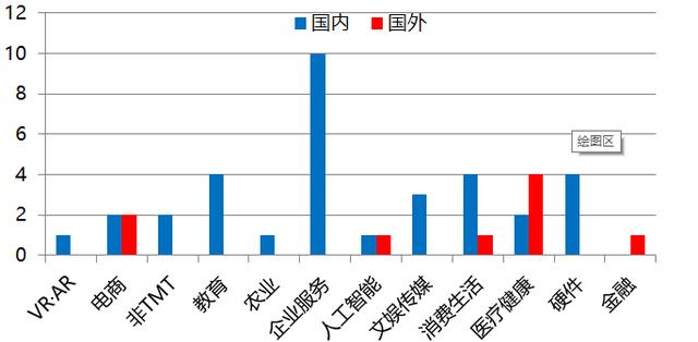 掌阅科技IPO市值23.38亿元，HTC与Google宣布签11亿美元合作协议