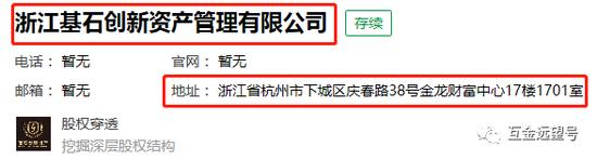 800亿草根投资暴雷 为八月开了一部重头戏