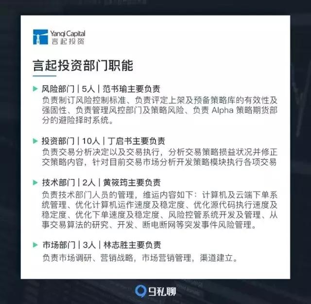 言起投资：金融风暴第十年，掌控价值背后隐藏的风险《私募说》