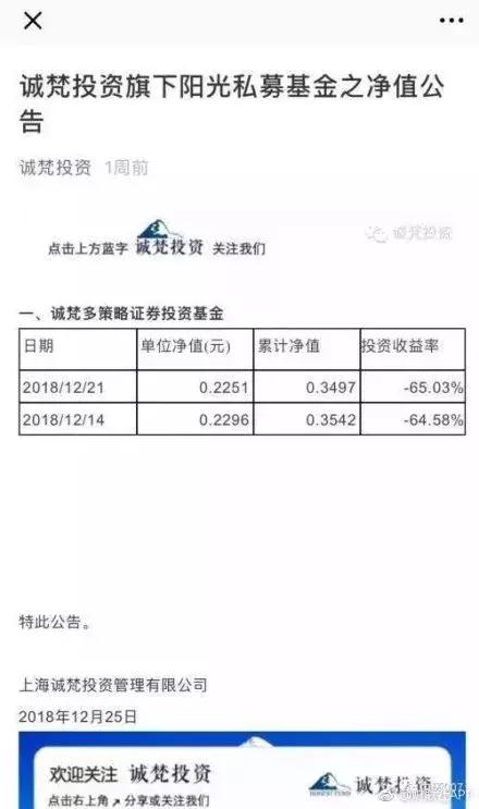 悲痛！又一金融精英猝然离世！年仅46岁！生前产品已亏65%……