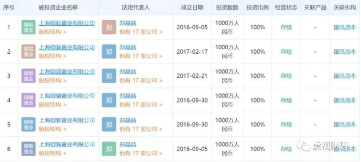 泛海控股8亿资金迷局 股权变更眼花缭乱