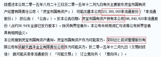 收购港股“前戏”做足，达仁资管入股国企红筹灵宝黄金是为何？