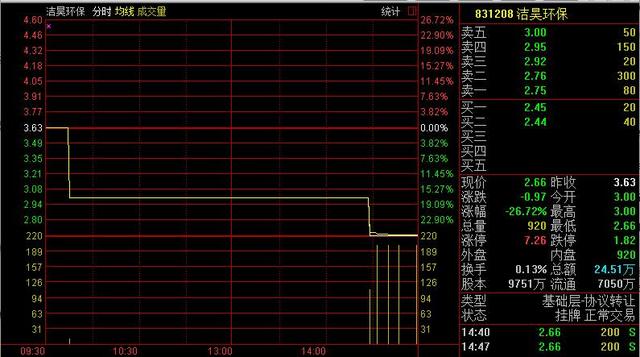 曾因 “三类股东”撤回IPO的它，如今选择与上市公司联姻