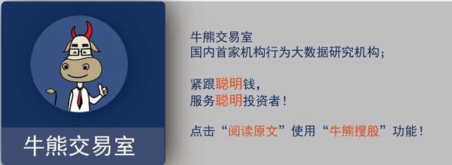 量易投资侯振国：多策略组合静待爆发性品种 | 牛熊基金经理评价系列6