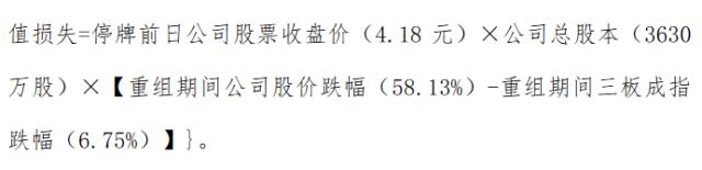 新三板被重组对象“红杏出墙”     愤然索赔2000万..