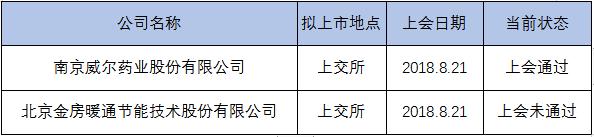 周周周报｜中银投资39亿美元并购泰邦生物；脉脉成职场社交领域的独角兽；闪送完成D1轮融资