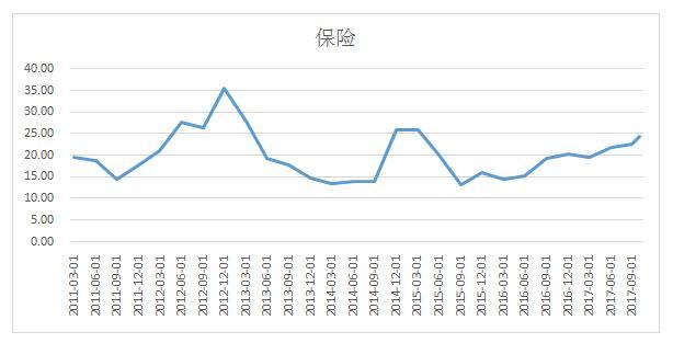 浮盈兑现冲动暗涌，绩优私募操作策略走到十字路口