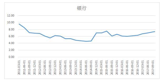 浮盈兑现冲动暗涌，绩优私募操作策略走到十字路口