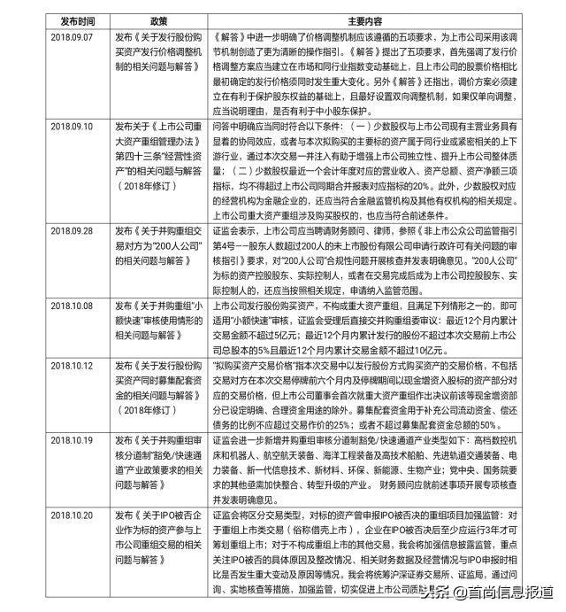 韬韫投资：上市公司控制权收购专题研究